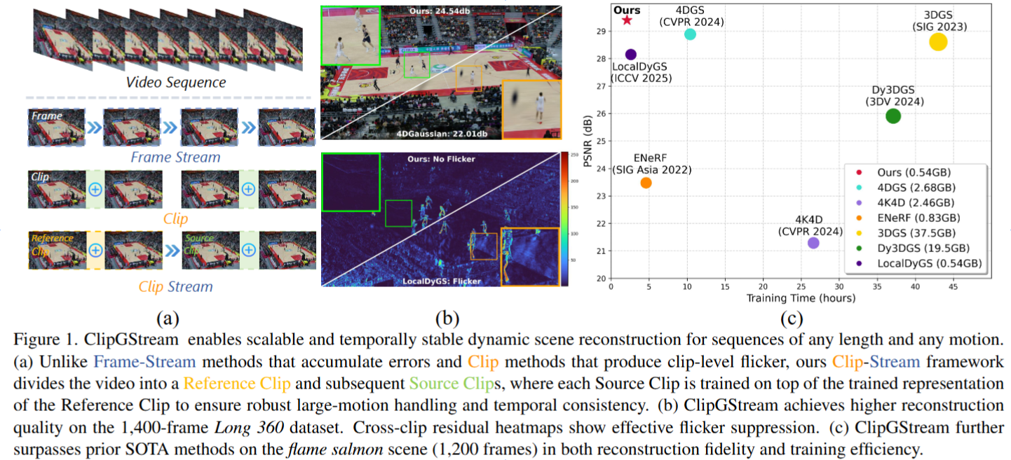 Extracted image from PDF